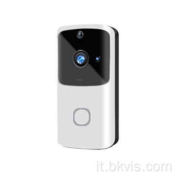 Video WiFi Smart Home Security Wireless Camera Canclen